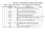 Photo 4 - JLG DSP M DSPI M Illustrated Parts Manual Vertical Mast 31210301