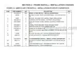 Photo 4 - JLG DSP M DSPI M Illustrated Parts Manual Vertical Mast 31210301