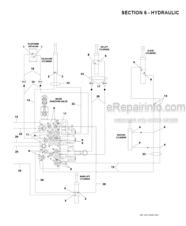 Photo 4 - JLG E300AJ E300AJP Illustrated Parts Manual Boom Lift 3121721 SN2