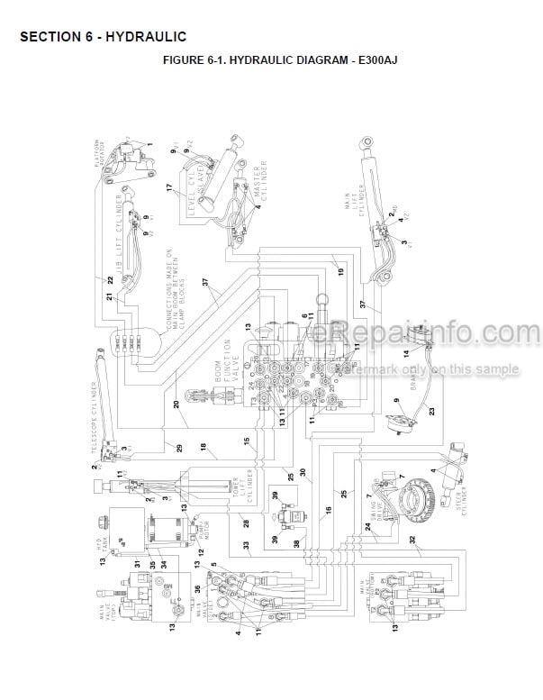 Photo 4 - JLG E300AJ E300AJP Illustrated Parts Manual Boom Lift 3121254 SN1