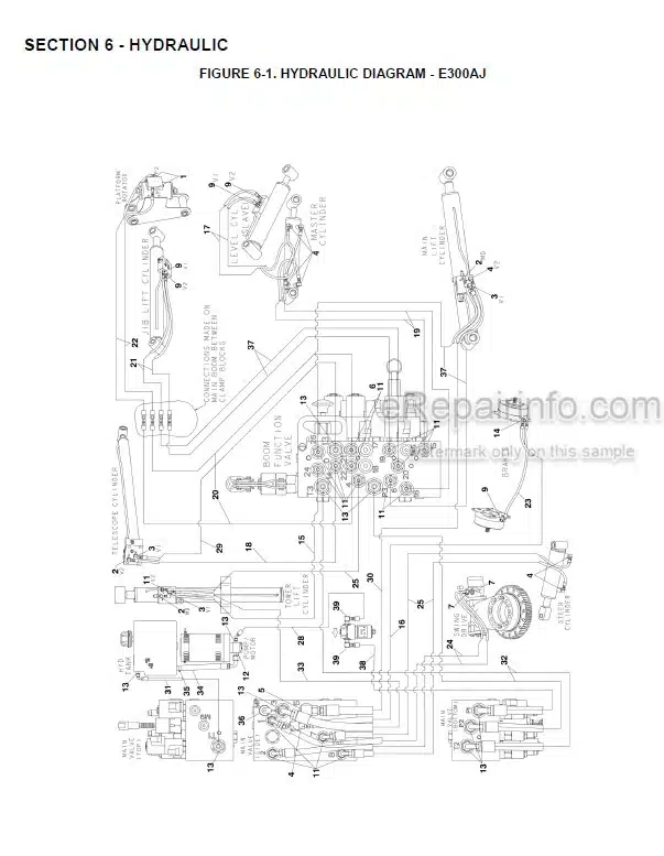 Photo 4 - JLG E300AJ E300AJP Illustrated Parts Manual Boom Lift 3121254 SN1