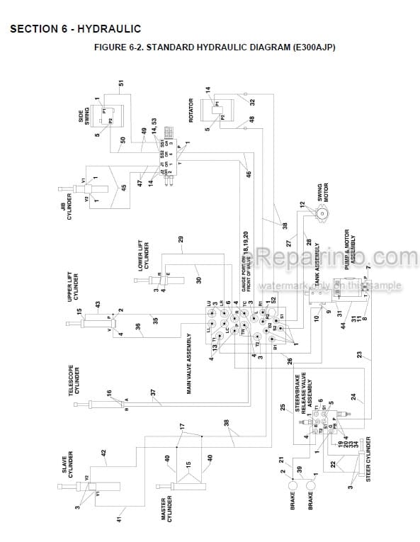 Photo 4 - JLG E300A E300AJ E300AJP Illustrated Parts Manual Boom Lift