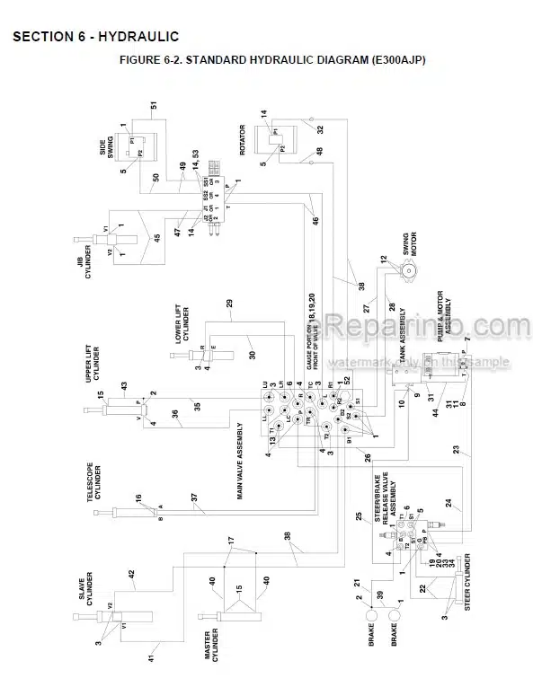 Photo 4 - JLG E300A E300AJ E300AJP Illustrated Parts Manual Boom Lift