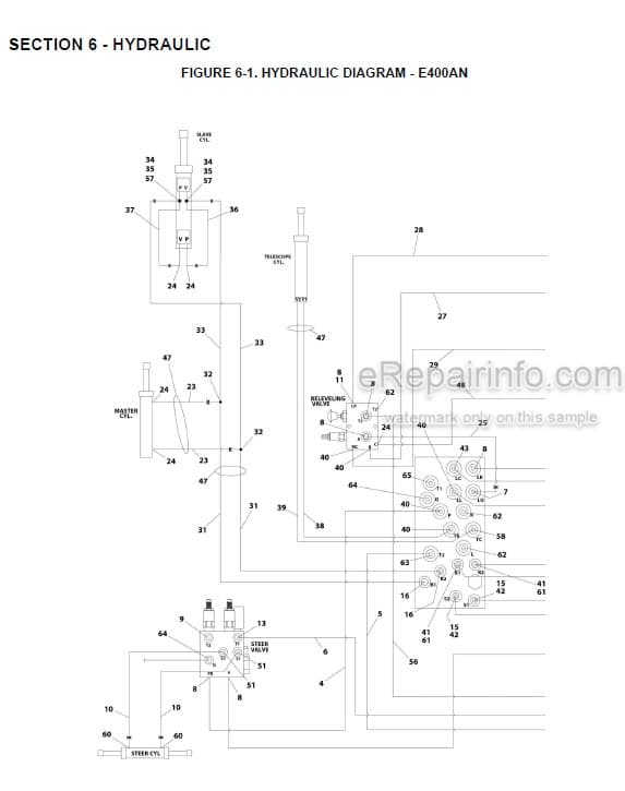Photo 4 - JLG E400AN E400AJPN PVC2001 Illustrated Parts Manual Boom Lift 31215011