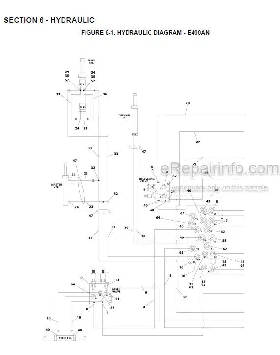 Photo 4 - JLG E400AN E400AJPN PVC2001 Illustrated Parts Manual Boom Lift 31215011