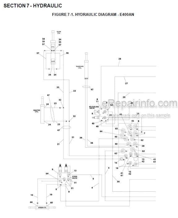 Photo 4 - JLG E400AN E400AJP E400AJPN M400AJP M400AJPN Illustrated Parts Manual Boom Lift 3121718 SN1