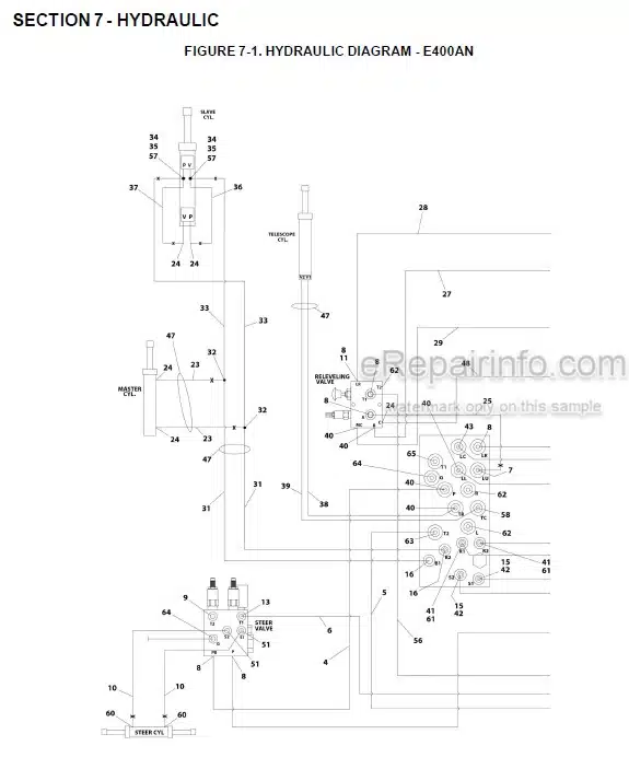 Photo 4 - JLG E400AN E400AJP E400AJPN M400AJP M400AJPN Illustrated Parts Manual Boom Lift 3121718 SN1