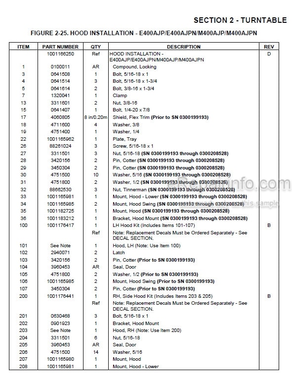 Photo 5 - JLG E400AN E400AJP E400AJPN M400AJP M400AJPN Illustrated Parts Manual Boom Lift 3121646 SN2