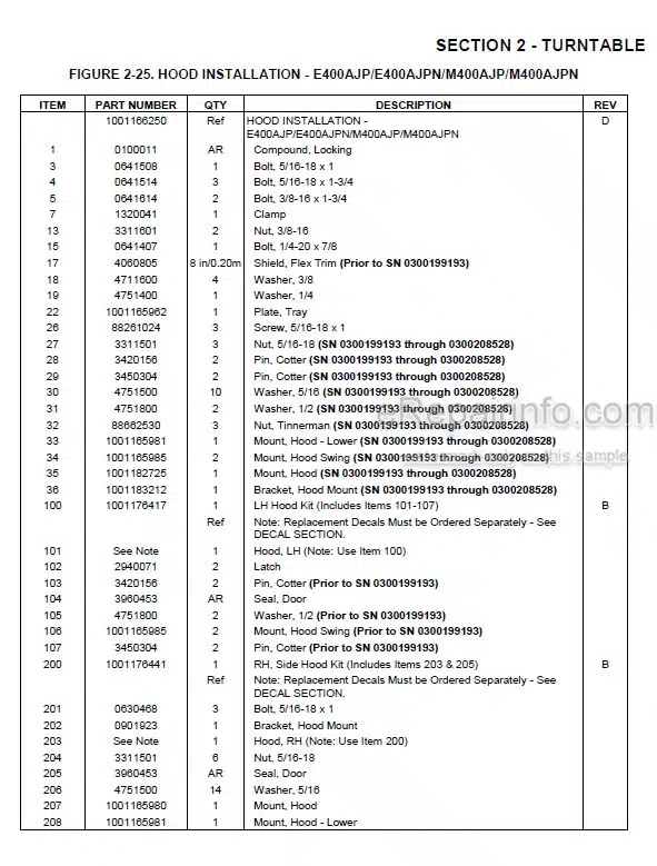 Photo 5 - JLG E400AN E400AJP E400AJPN M400AJP M400AJPN Illustrated Parts Manual Boom Lift 3121646 SN2