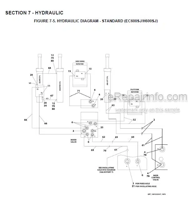 Photo 4 - JLG EC600SJ EC600SJP H600SJ H600SJP PVC2001 Illustrated Parts Manual Boom Lift 31215029