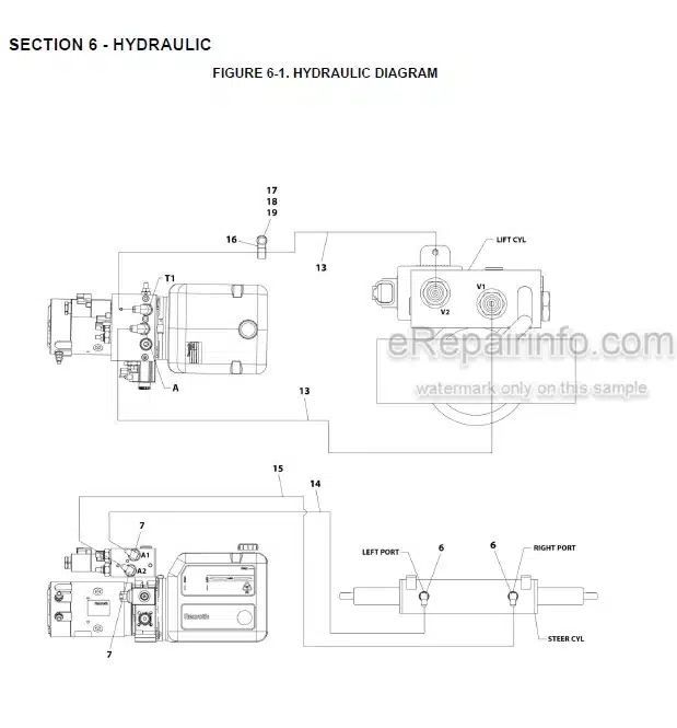Photo 4 - JLG ES1330L Illustrated Parts Manual Scissor Lift 3121795