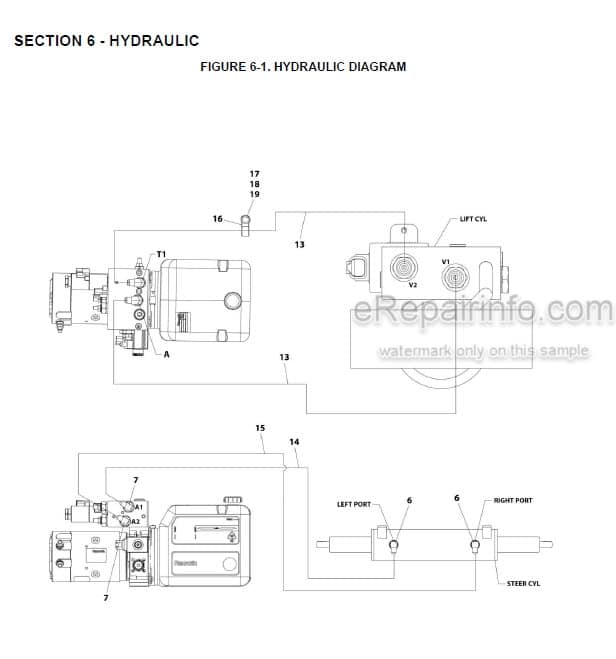 Photo 4 - JLG ES1530L PVC2004 Illustrated Parts Manual Scissor Lift 31215949