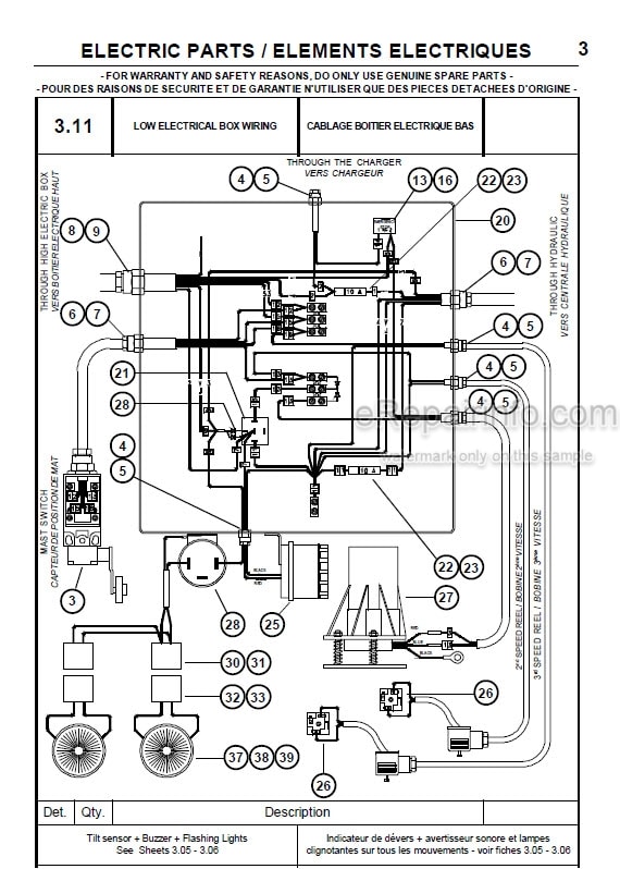 Photo 4 - JLG Grove Delta Toucan 860 Spare Parts Manual Mast Boom Lift MA0088-00