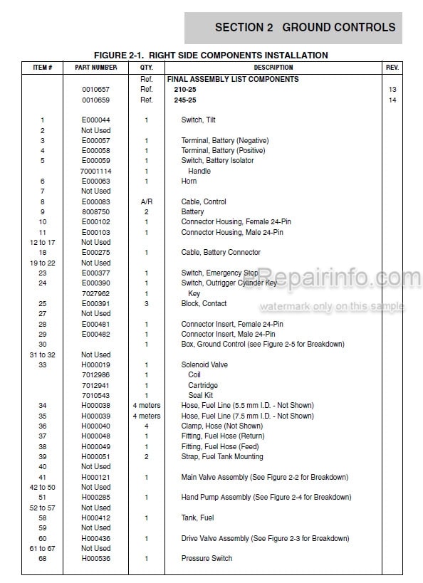Photo 5 - JLG Liftlux 210-25 245-25 Illustrated Parts Manual Scissor Lift SN1