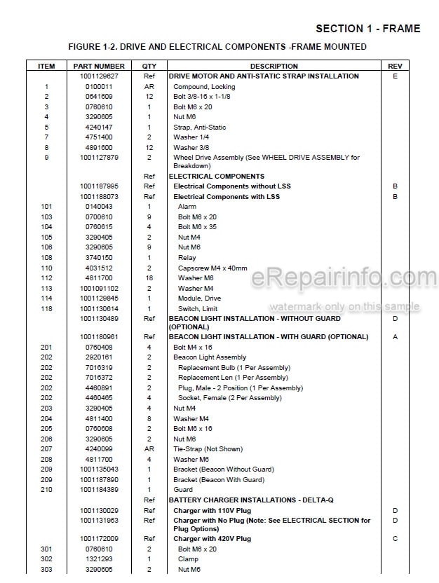 Photo 5 - JLG R10 Illustrated Parts Manual Scissor Lift 3121689