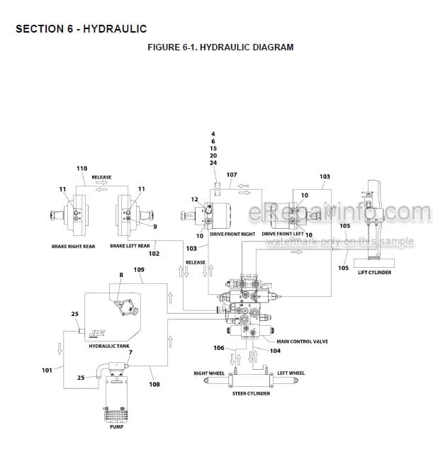 Photo 4 - JLG R1532I R1932 R1932I PVC1910 2004 Illustrated Parts Manual Scissor Lift 31215089