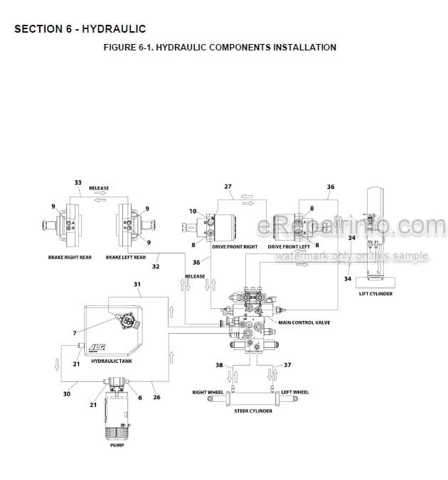 Photo 4 - JLG R2632 PVC1910 2004 Illustrated Parts Manual Scissor Lift 31215092