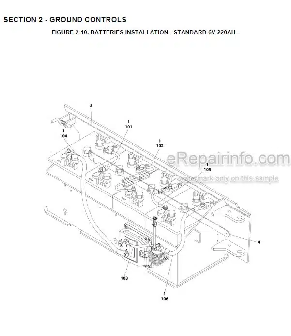 Photo 1 - JLG R2632 PVC1910 2004 Illustrated Parts Manual Scissor Lift 31215092