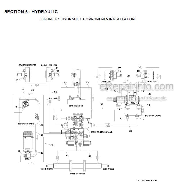 Photo 4 - JLG R3246 PVC1910 2004 Illustrated Parts Manual Scissor Lift 31215093