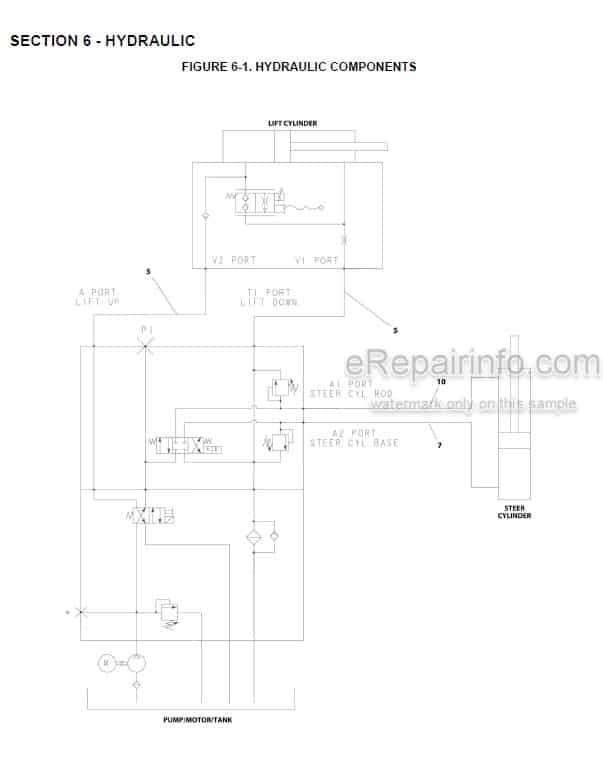 Photo 4 - JLG R6 Illustrated Parts Manual Scissor Lift 3121686