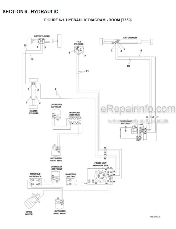 Photo 4 - JLG T350 T500J PVC2001 PVC2007 Illustrated Parts Manual Boom Lift 31215072
