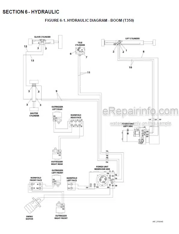 Photo 4 - JLG T350 T500J PVC2001 PVC2007 Illustrated Parts Manual Boom Lift 31215072