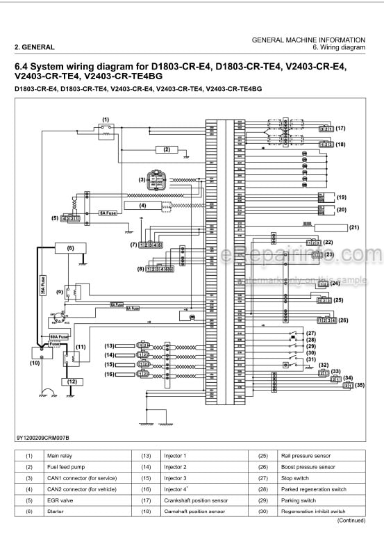 Photo 4 - Kubota 03-CR-E4 03CR-TE4BG Workshop Manual Diesel Engine 9Y311-00671