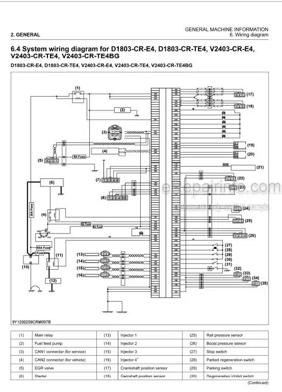 Photo 4 - Kubota 03-CR-E4 03CR-TE4BG Workshop Manual Diesel Engine 9Y311-00671