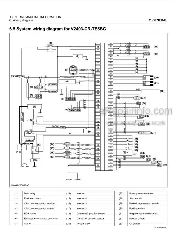Photo 4 - Kubota 03CR-E5 03-CR-E5LM 03-CR-TE5BG Workshop Manual Diesel Engine 9Y311-00022