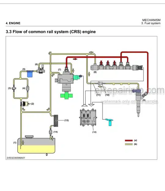 Photo 2 - Kubota 03CR-E5 03-CR-E5LM 03-CR-TE5BG Workshop Manual Diesel Engine 9Y311-00022