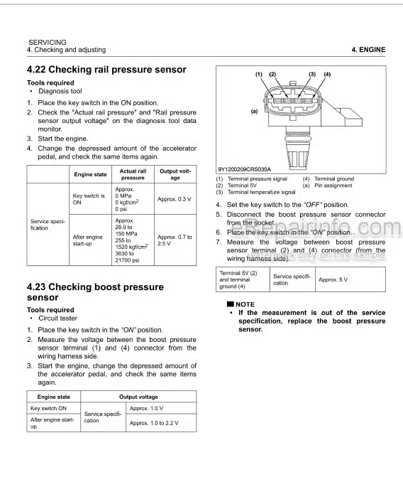 Photo 5 - Kubota 03CR-E5 03-CR-E5LM 03-CR-TE5BG Workshop Manual Diesel Engine 9Y311-00022