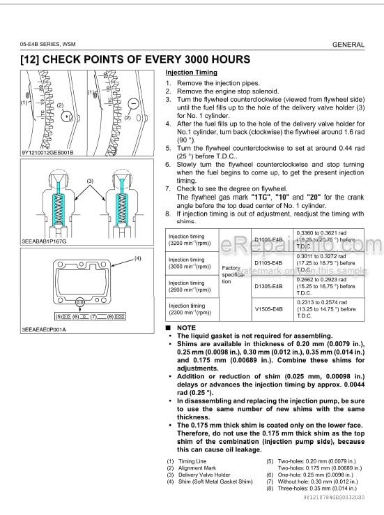Photo 3 - Kubota 05-E4B Series Workshop Manual Diesel Engine 9Y111-07840