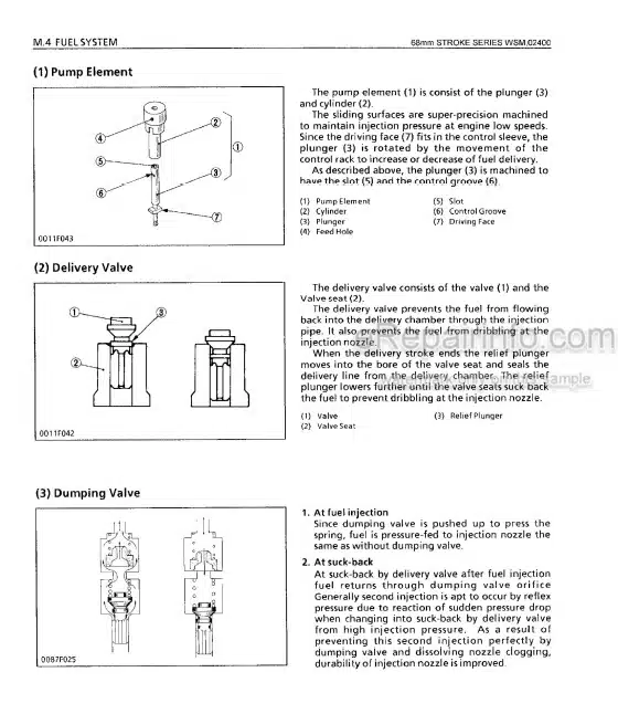 Photo 3 - Kubota 68MM Stroke SM Series Workshop Manual Diesel Engine 97897-02401