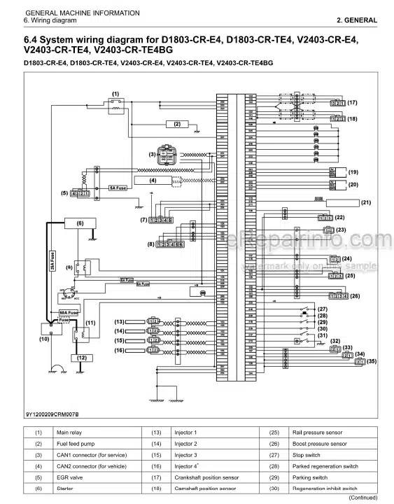 Photo 4 - Kubota D1803-CR-E4 To V2403-CR-TIE4 Workshop Manual Diesel Engine 9Y111-07828