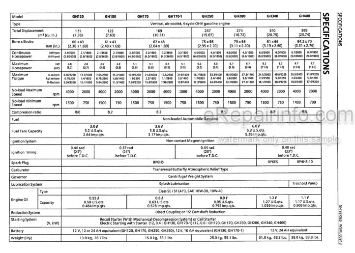 Photo 4 - Kubota GH Series Workshop Manual Gasoline Engine 97897-00915