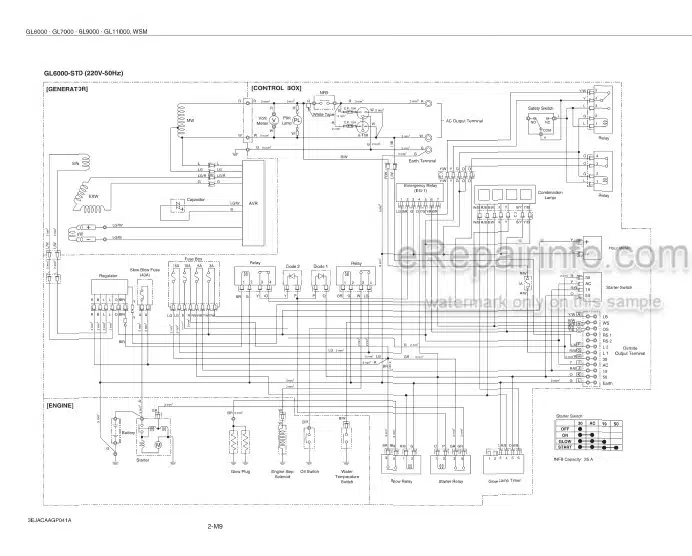 Photo 5 - Kubota GL6000 GL7000 GL9000 GL11000 Workshop Manual Diesel Generator 9Y011-02691