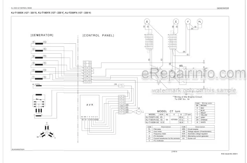Photo 4 - Kubota KJ-X50 Hertz Series Workshop Manual Diesel Generator 9Y011-01832