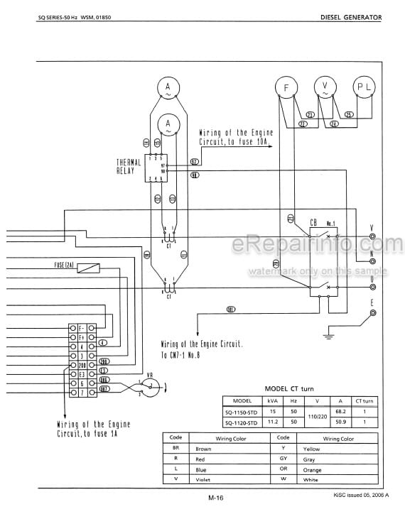 Photo 3 - Kubota SQ50 Hertz Workshop Manual Diesel Generator 9Y011-01852