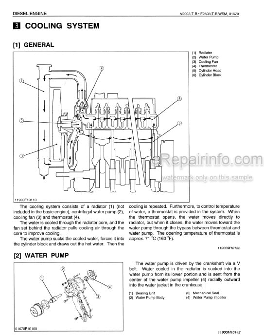 Photo 3 - Kubota V2003-T-B F2503-T-B Workshop Manual Diesel Engine
