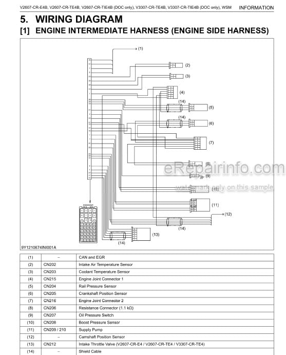 Photo 4 - Kubota V2607-CR-E4B To V3307-CR-TIE4B Workshop Manual Diesel Engine 9Y111-06749
