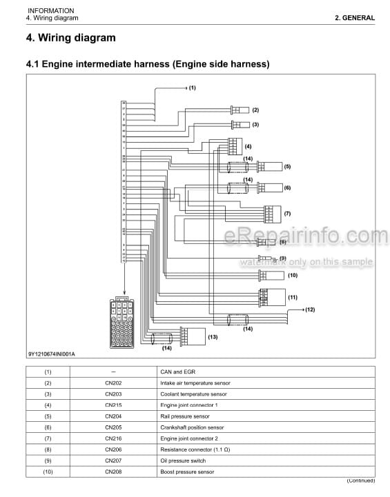 Photo 4 - Kubota V2607-CR-E5 To V3307-CR-TIE5 Workshop Manual Diesel Engine 9Y311-00071