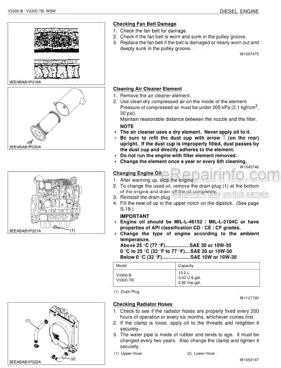 Photo 4 - Kubota V3300-B V3300-TB Workshop Manual Diesel Engine 9Y011-02295