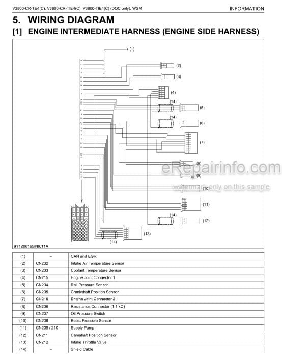 Photo 3 - Kubota V3800-CR-TE4 To V3800-TIE4C Engine Workshop Manual Diesel Engine 9Y111-06516