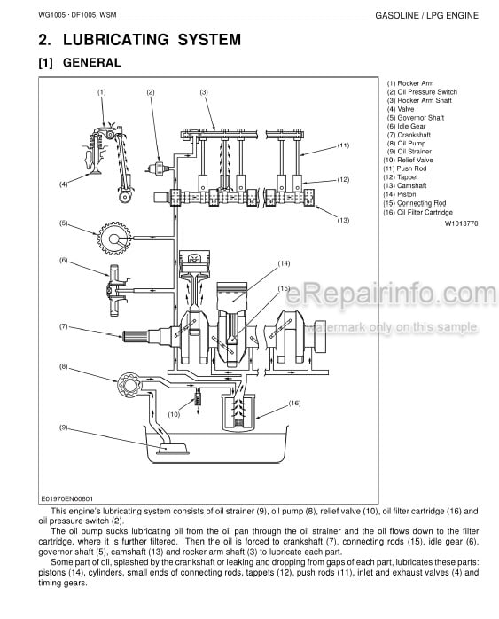 Photo 3 - Kubota WG1005 DF1005 Workshop Manual Gasoline LPG Engine 9Y011-01971