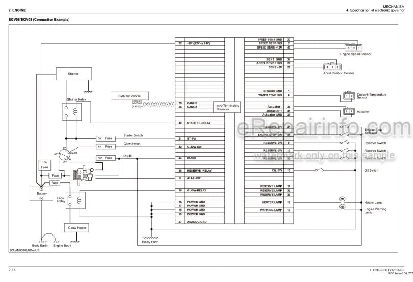 Photo 4 - Kubota Workshop Manual Electronic Governor 9Y011-03014