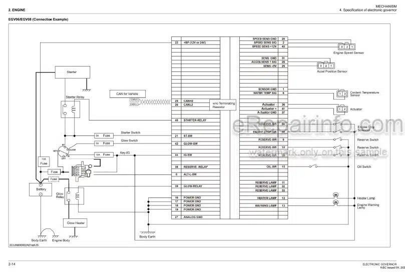 Photo 4 - Kubota Workshop Manual Electronic Governor 9Y011-03014