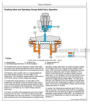 Photo 3 - Liebherr PR714 Technical Manual Operation And Test Crawler Dozer TN10268 SN139436-