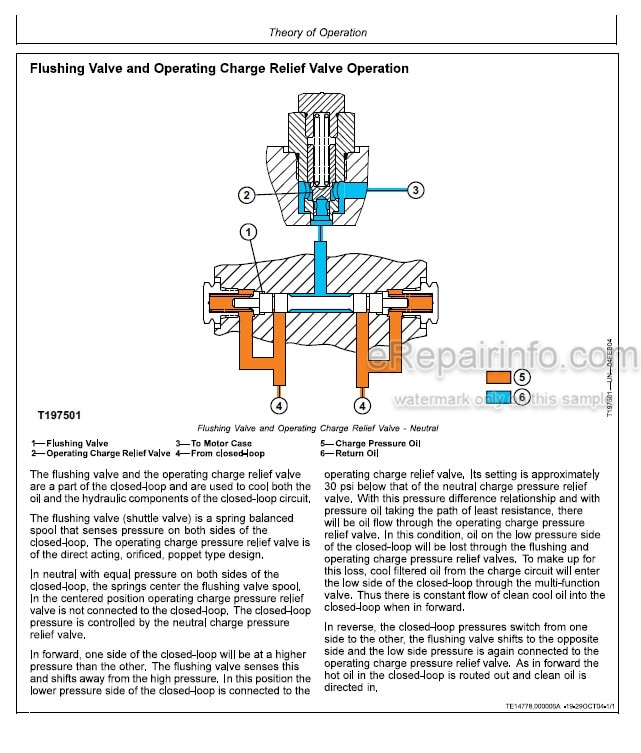 Photo 1 - Liebherr PR714 Technical Manual Operation And Test Crawler Dozer TN10268 SN139436-