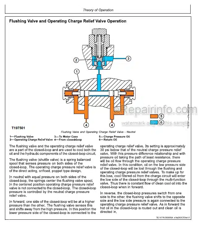 Photo 1 - Liebherr PR714 Technical Manual Operation And Test Crawler Dozer TN10268 SN139436-