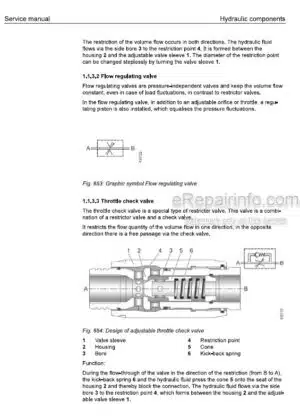 Photo 7 - Liebherr PR716-1422 PR716-1423 14279 Service Manual Crawler Dozer 12213055